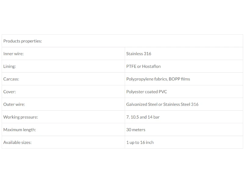 Products_properties_composite_hose_6