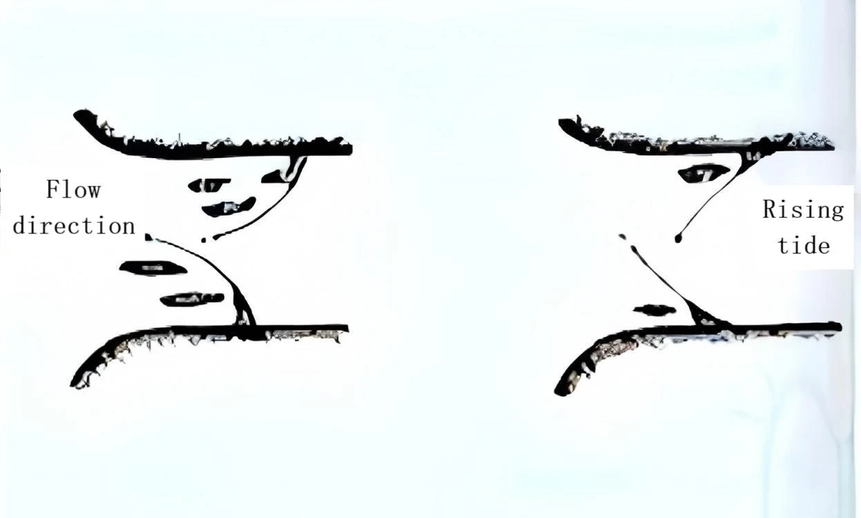 3-19 Shoulder badge style and interlaced shoulder badge style deployment forms