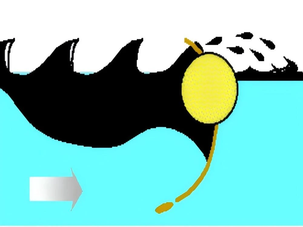 2-24 Splash-over Failure