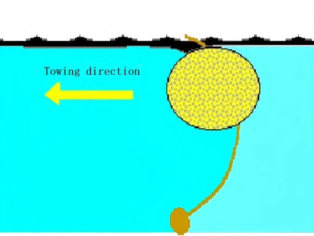 3-26 Submergence Failure