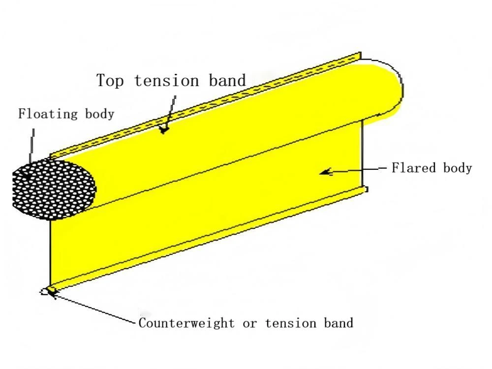 The-basic-structure-diagram-of-the-curtain-type-oil-barrier