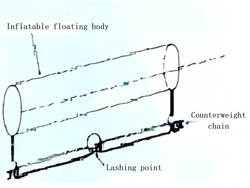 The-structure-of-the-pressure-inflatable-oil-barrier
