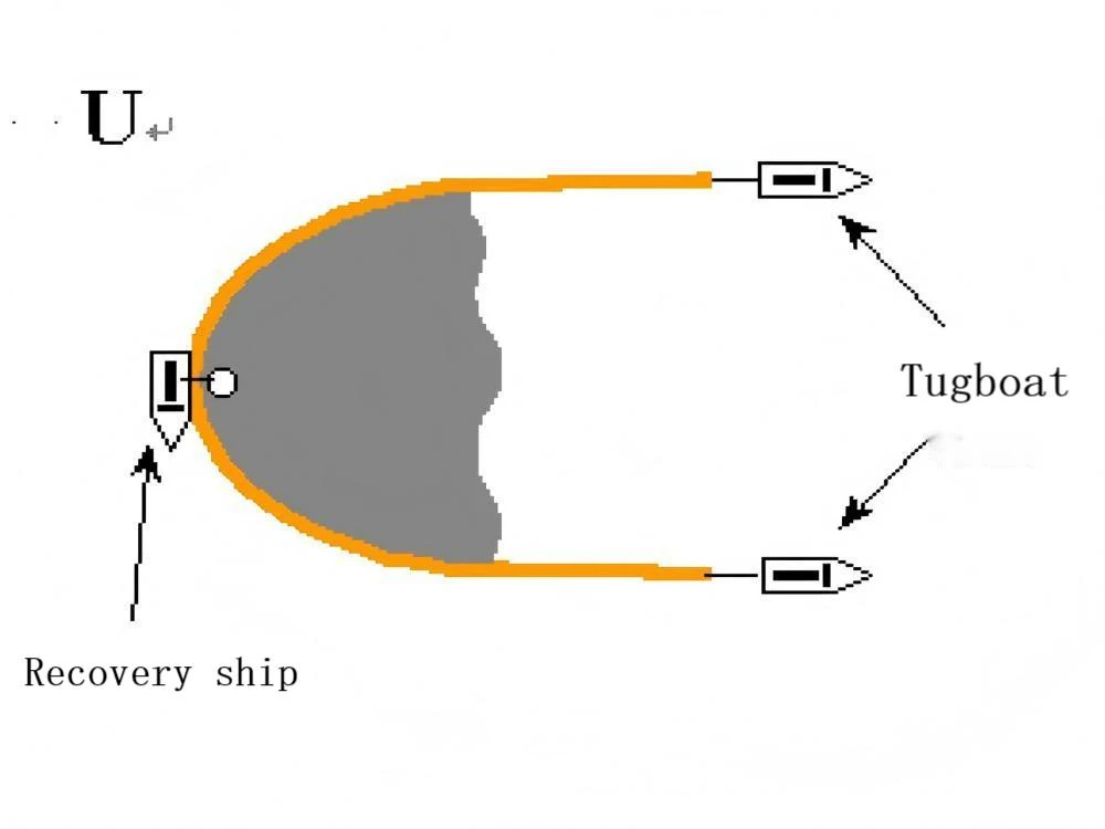3-17 Three-ship U-shaped deployment of oil booms