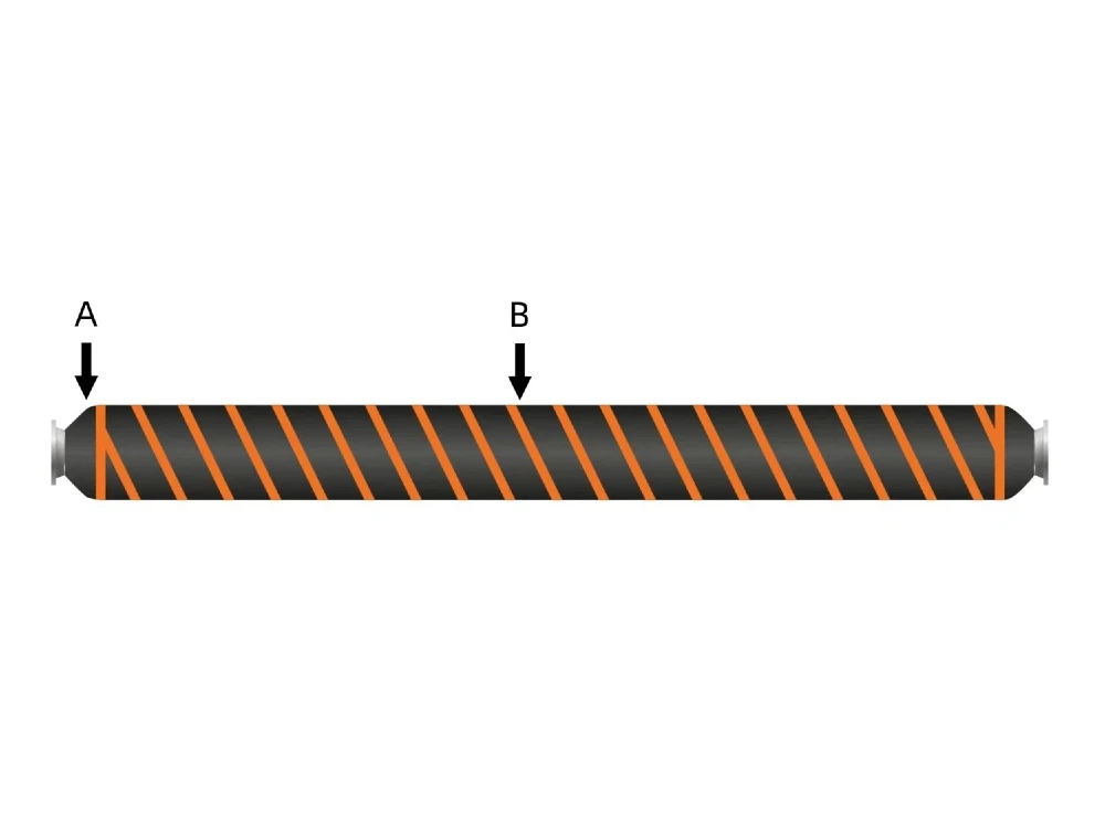 Mainline Full Floating Hose