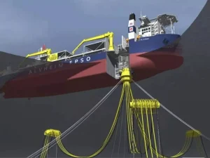 Active internal turret mooring systems