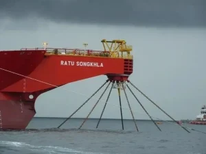 External turret mooring system