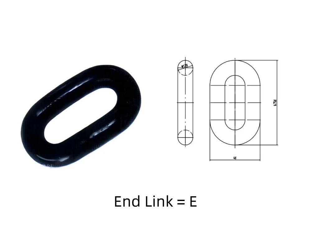 End Link