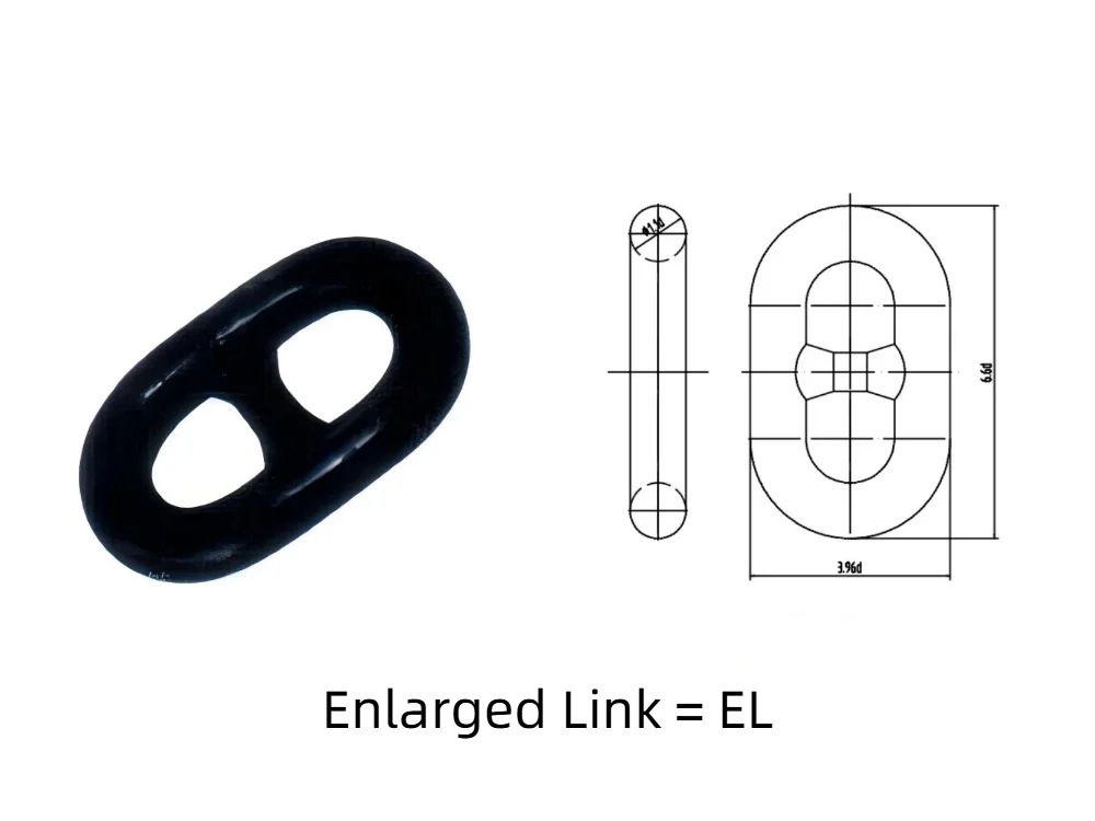 Enlarged Link