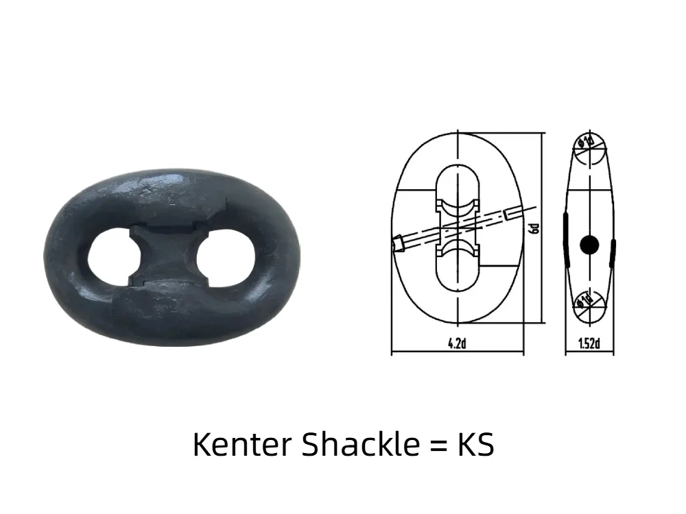 Kenter Shackle