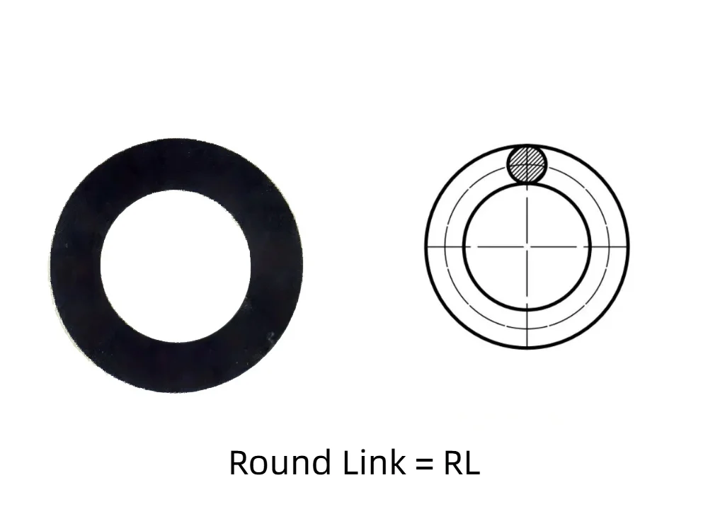 Round Link