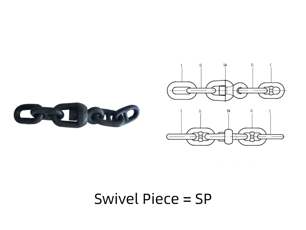Swivel Piece