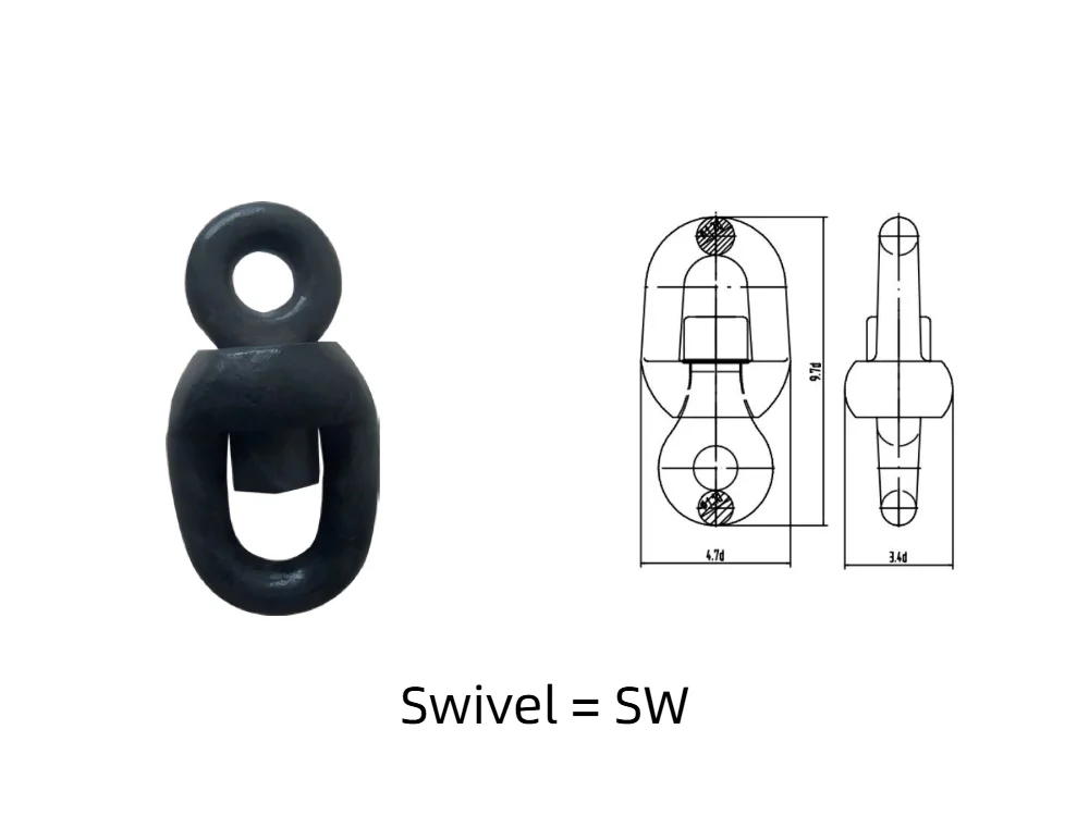 Pivot